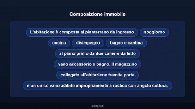 Immobile in asta di 206 m² con più di 5 locali in vendita a Monteriggioni - Foto 18