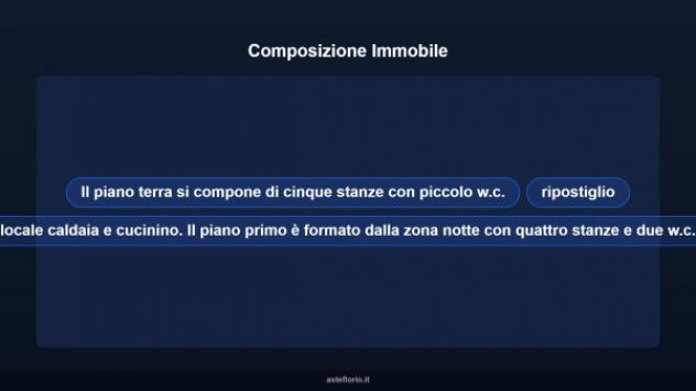 Immobile in asta di 169 m² con più di 5 locali e box auto in vendita a Volturara Appula - Foto 13