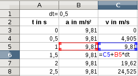 Impiego del foglio elettronico