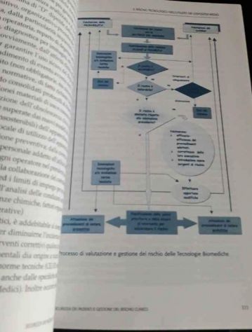 Sicurezza dei pazienti e gestione del rischio clinico.Coll:La professione medica - Foto 2