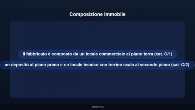 Immobile in asta di 66 m² in vendita a Vittoria - Foto 9