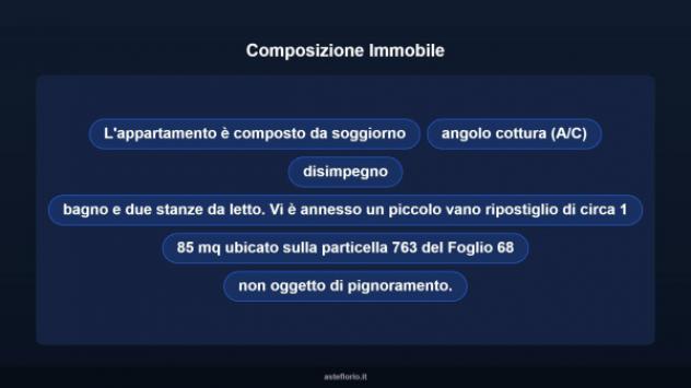 Immobile in asta di 64 m² in vendita a Borgorose - Foto 17