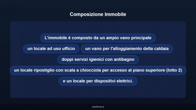Immobile in asta di 600 m² in vendita a Calcinaia - Foto 6
