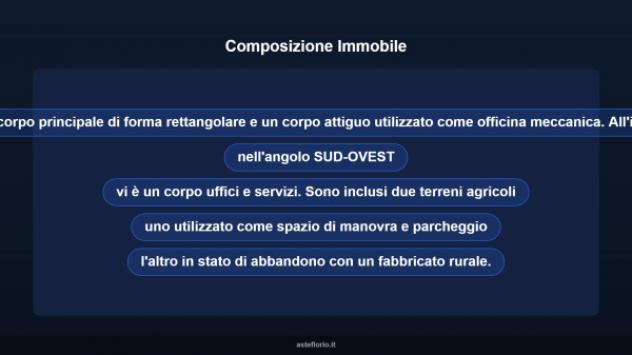 Immobile in asta di 480 m² in vendita a Chiaramonte Gulfi - Foto 9