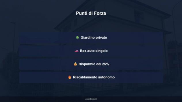 Immobile in asta di 66 m², box auto in vendita a Casirate d'Adda - Foto 17