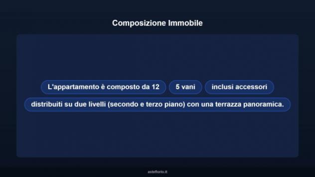Immobile in asta di 385 m² con più di 5 locali in vendita a Naro - Foto 11