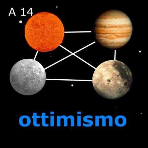 Operazioni radioniche sull'amore, i soldi e il benessere - Foto 2