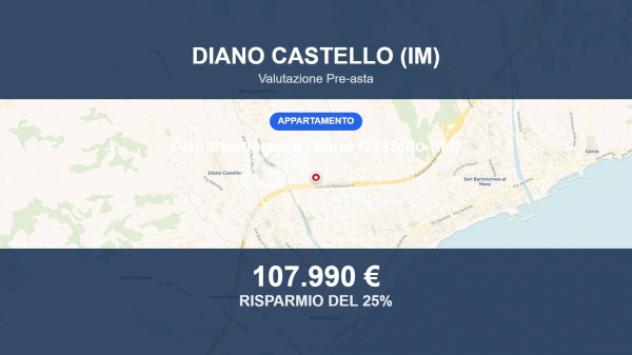 Immobile in asta di 83 m² in vendita a Diano Castello