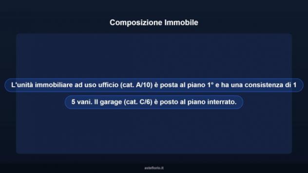 Immobile in asta di 26 m² in vendita a Ponsacco - Foto 9