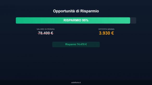 Immobile in asta di 106 m² con più di 5 locali in vendita a Villa Basilica - Foto 9