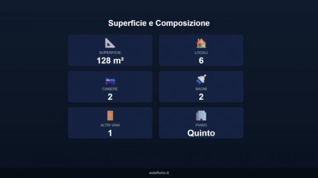 Immobile in asta di 128 m², box auto in vendita a Prato - Foto 18