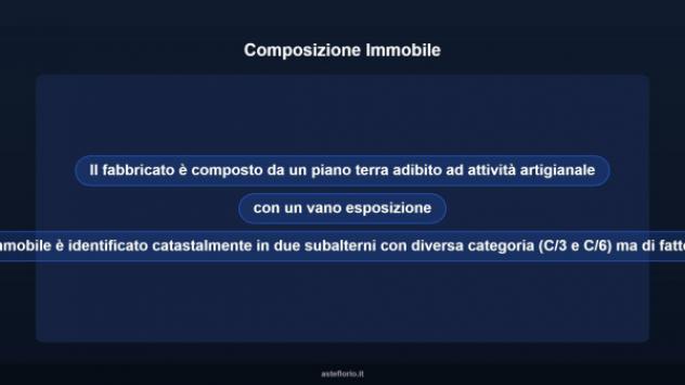 Immobile in asta di 225 m² in vendita a Rosolini - Foto 8