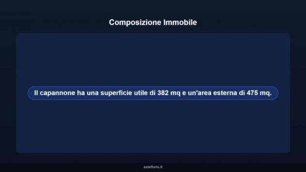 Immobile in asta di 382 m² in vendita a Bibbona - Foto 5