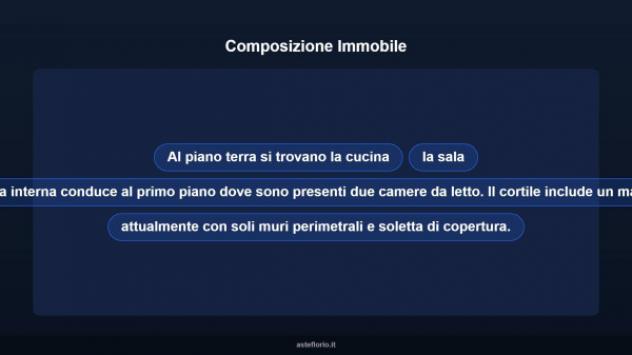 Immobile in asta di 140 m² in vendita a Asti - Foto 18