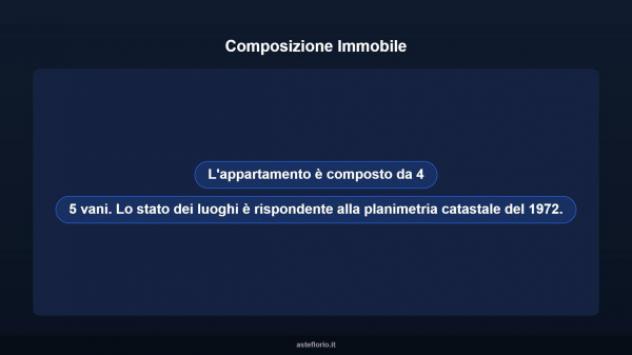 Immobile in asta di 86 m² in vendita a Tagliacozzo - Foto 9