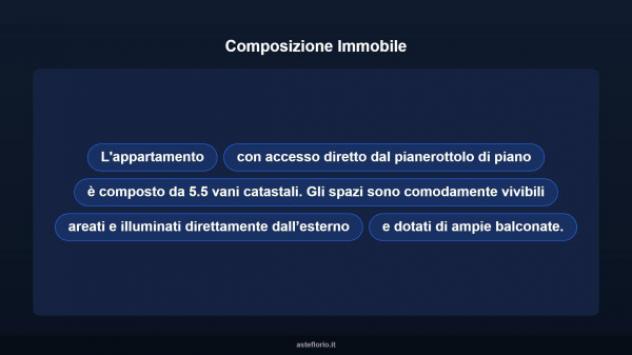 Immobile in asta di 68 m² in vendita a Sant'Arcangelo - Foto 12