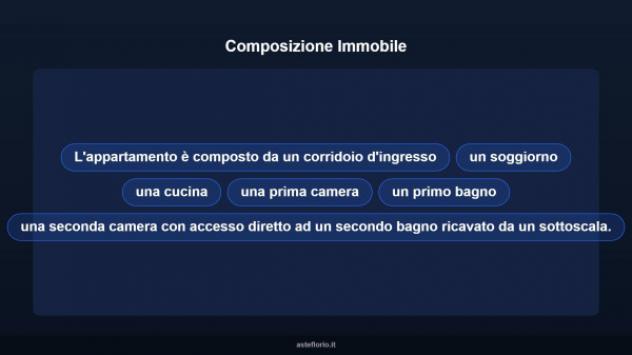 Immobile in asta di 86 m² in vendita a Castel Madama - Foto 16