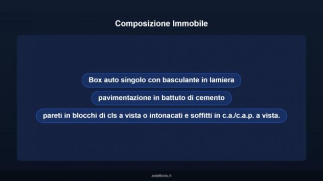 Immobile in asta di 15 m² in vendita a Torino - Foto 10