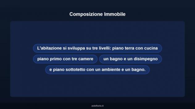 Immobile in asta di 102 m² in vendita a Casal Velino - Foto 12