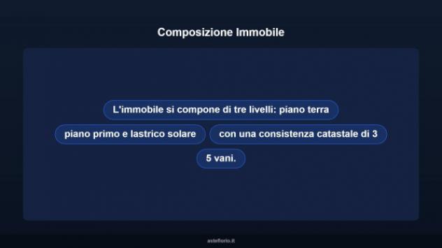 Immobile in asta di 83 m² in vendita a Bari - Foto 14