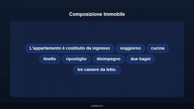 Immobile in asta di 170 m² in vendita a Guasila - Foto 12