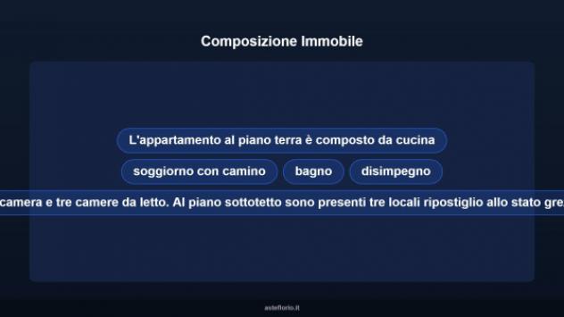 Immobile in asta di 189 m² con più di 5 locali in vendita a Brignano Gera d'Adda - Foto 16
