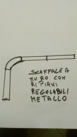SCAFFALI REGOLABILI A MURO