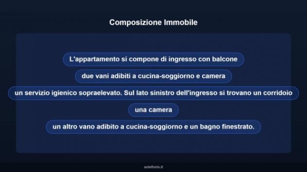 Immobile in asta di 119 m² con più di 5 locali in vendita a Impruneta - Foto 12
