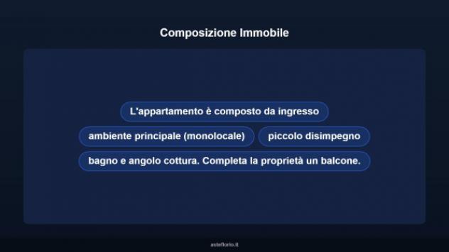 Immobile in asta di 46 m² in vendita a Zagarolo - Foto 10