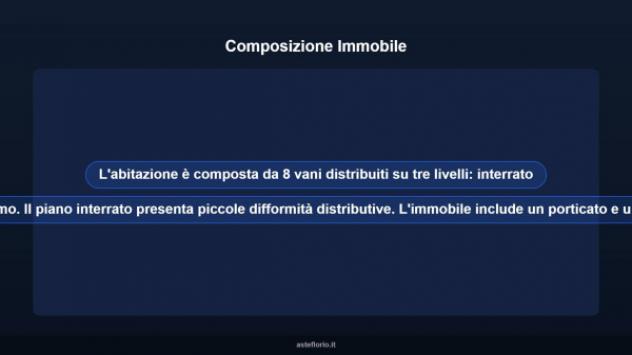 Immobile in asta di 184 m² in vendita a Loreto - Foto 10