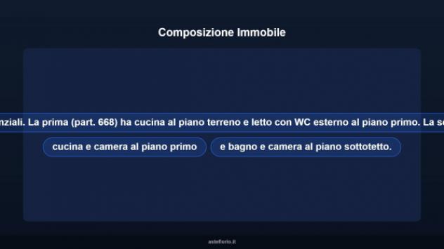 Immobile in asta di 122 m² in vendita a Villar Focchiardo - Foto 18