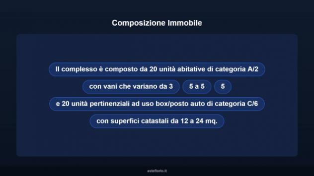 Immobile in asta di 400 m² in vendita a Santa Croce sull'Arno - Foto 6