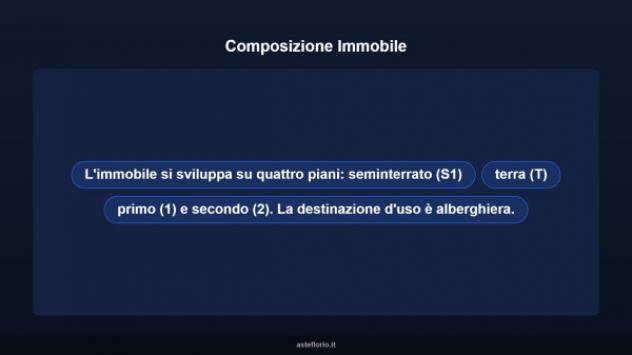 Immobile in asta di 800 m² in vendita a Polcenigo - Foto 6