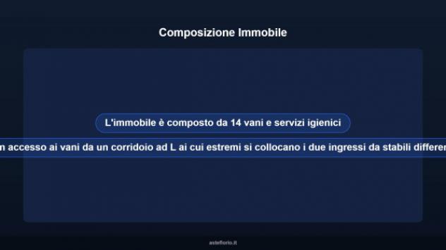 Immobile in asta di 210 m² con più di 5 locali in vendita a Bari - Foto 10
