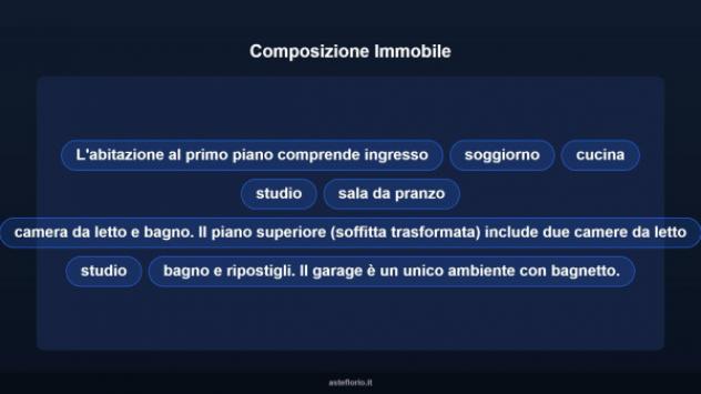 Immobile in asta di 233 m² con più di 5 locali e box auto in vendita a Ferrandina - Foto 12