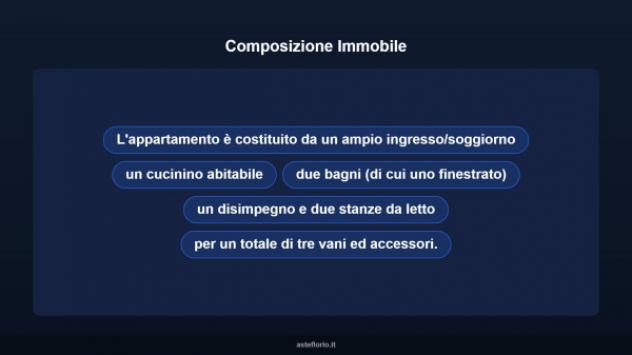 Immobile in asta di 90 m² in vendita a Modugno - Foto 14