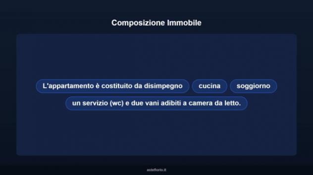 Immobile in asta di 86 m² in vendita a Anagni - Foto 11