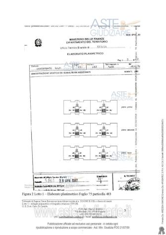 IMMOBILI-IMMOBILE RESIDENZIALE-Via Dell'Ulivo, 2, 97012 Villaggio Gulfi RG, Italia - Foto 10