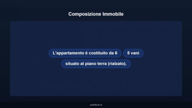 Immobile in asta di 128 m² con più di 5 locali in vendita a Potenza Picena - Foto 10