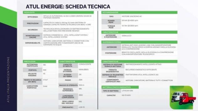 Altro ATUL Energie DOPPIA BATTERIA *POSSIBILI INCENTIVI* - Foto 10