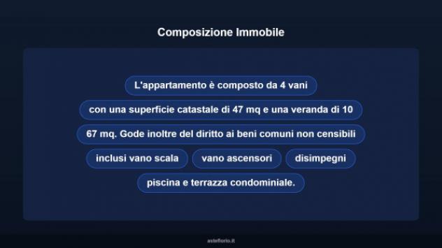 Immobile in asta di 47 m² in vendita a Iglesias - Foto 12