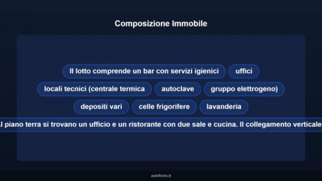 Immobile in asta di 2050 m² in vendita a Monteroduni - Foto 10