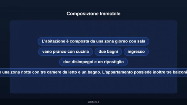 Immobile in asta di 168 m² con più di 5 locali in vendita a Nus - Foto 18