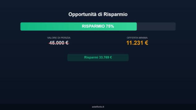 Immobile in asta di 63 m² in vendita a Folignano - Foto 4