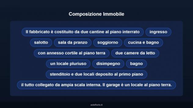 Immobile in asta di 188 m², box auto in vendita a Ittiri - Foto 11