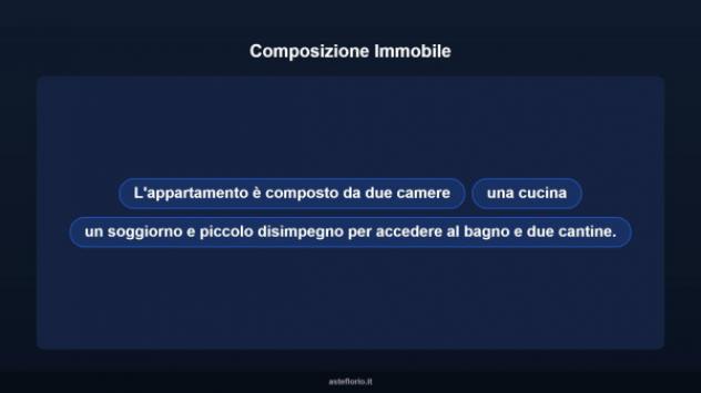 Immobile in asta di 116 m² in vendita a Bognanco - Foto 9