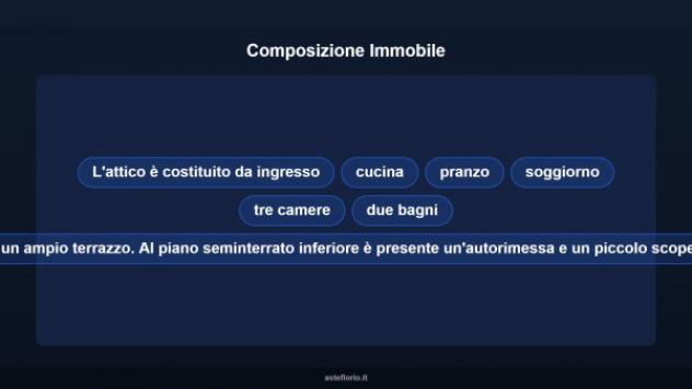 Immobile in asta di 219 m², box auto in vendita a Cagli - Foto 13