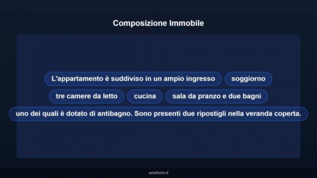 Immobile in asta di 147 m² con più di 5 locali in vendita a Molfetta - Foto 10
