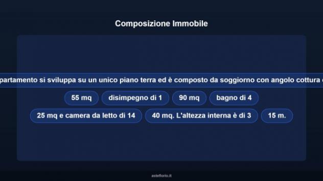 Immobile in asta di 56 m² in vendita a Olbia - Foto 13