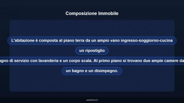Immobile in asta di 148 m² in vendita a Africo - Foto 17